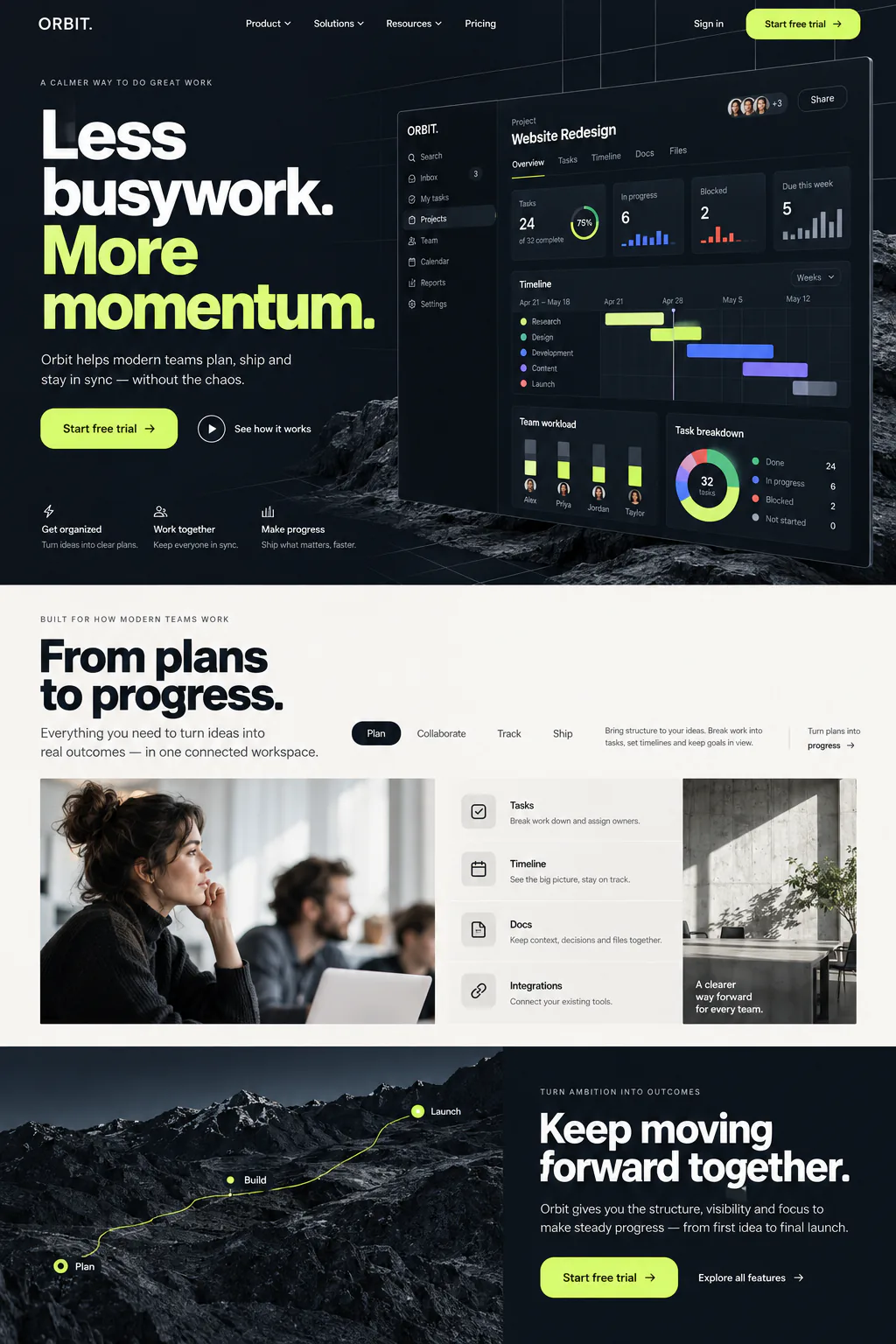 Workflow software with product interface and free trial